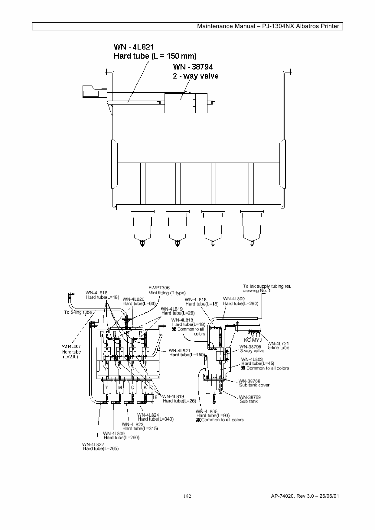 MUTOH PJ 1304NX MAINTENANCE Service Manual-5